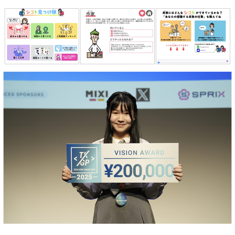 【VISION AWARD】三浦彩乃さん　北海道東北エリア代表（北海道／小学6年生）　作品：未来にワクワク！「シゴト見つけ隊」