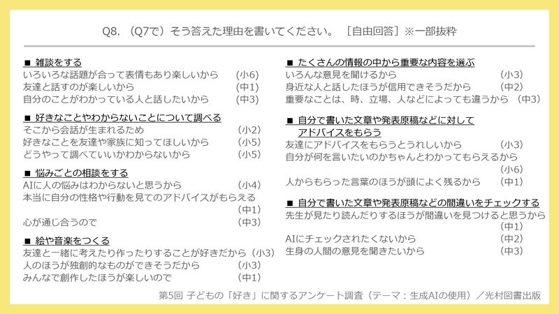 「人と一緒にする方が好き」の理由（自由回答）