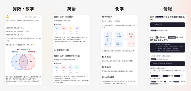 重要ポイントを色分けして解説