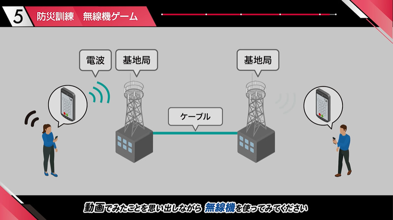 スマートフォンとの違いや、トランシーバーの使い方を動画で紹介