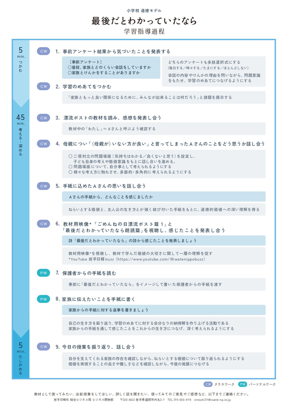 小学校・学習指導過程