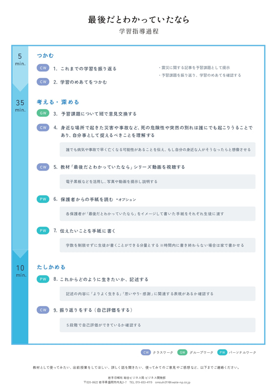 中学校・学習指導過程