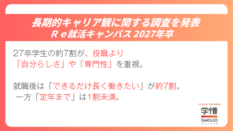 株式会社学情が、就職サイト「Re就活キャンパス」の来訪者を対象に実施した「キャリアの考え方・就職後の働き方に対する意識調査」の結果を発表