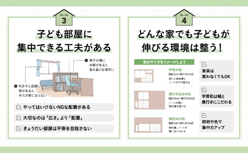 子供が落ち着いて取り組める環境は、部屋の広さよりも家具の配置や空間の整え方が大切