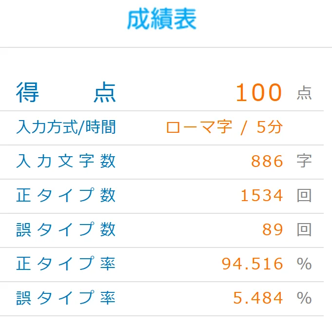 参加者によるタイピングゲームの結果報告