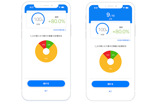 宿題の進ちょくや記憶状況を可視化