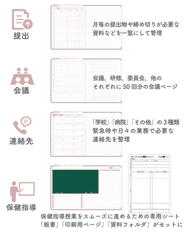 保健業務でよく使われるシート