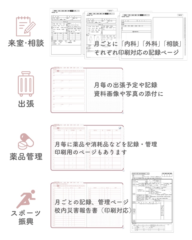 記録シート