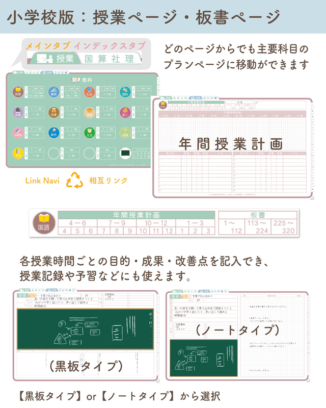 小学校版の授業ページと板書ページ