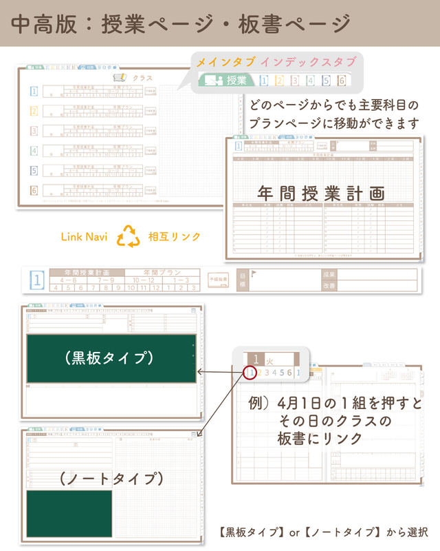中学・高校版の授業ページと板書ページ