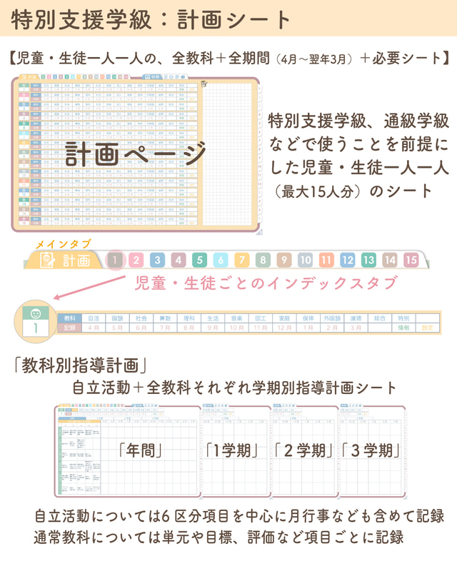 特別支援学級版は、児童生徒15人分の計画シートを利用可能