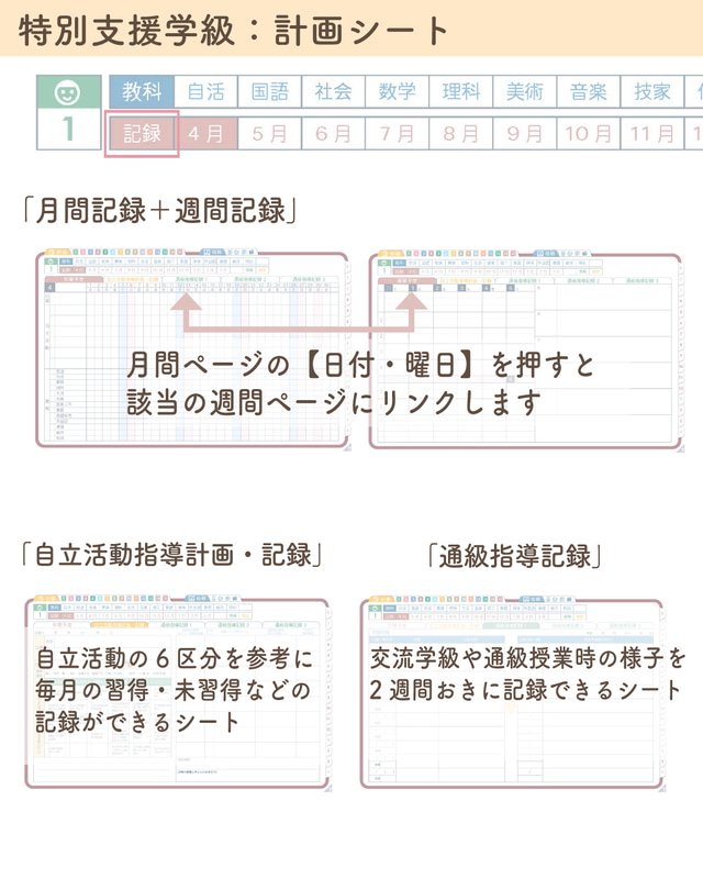 児童生徒ごとに1年分の月間＋週間記録を残せる