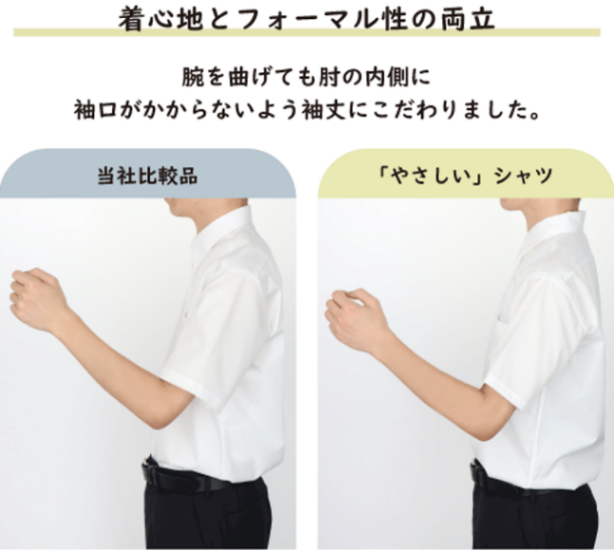 新作の「やさしいワイシャツ（半袖）」の特徴