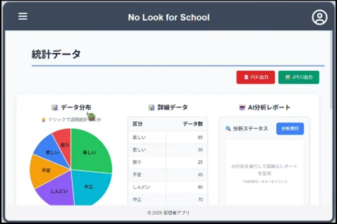 教員側の感情データ確認ページイメージ