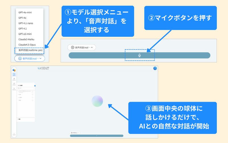 音声対話機能の利用方法