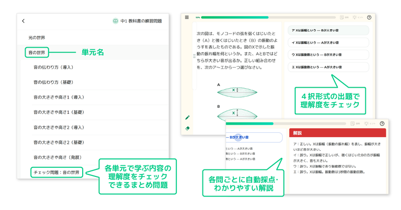 中学校向けには、単元ごとの理解度を生徒自身が確認できる「チェック問題」を追加