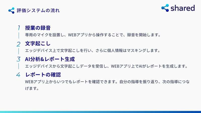 評価システムの流れ
