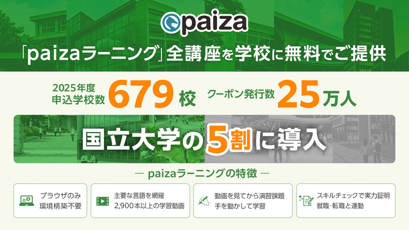 paiza株式会社が、同社が提供する「paizaラーニング 学校フリーパス」の2025年度申込学校数が679校、クーポン発行数が25万人を突破したと発表（出典：paiza株式会社、以下同じく）