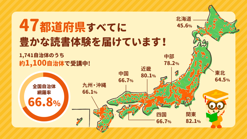 47都道府県の受講者が「ヨンデミー」を利用