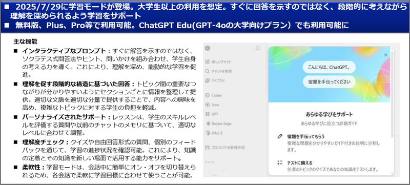 ChatGPT Study mode（学習モード）の機能概要（出典：OpenAI ChatGPTのサイトをもとに執筆者作成）