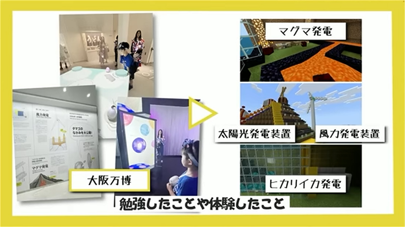 大阪万博で見学した技術を参考に、さまざまな発電装置を表現（出典：マイクラカップ公式YouTube）
