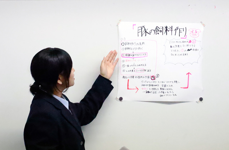 日頃の実習における改善策を発表