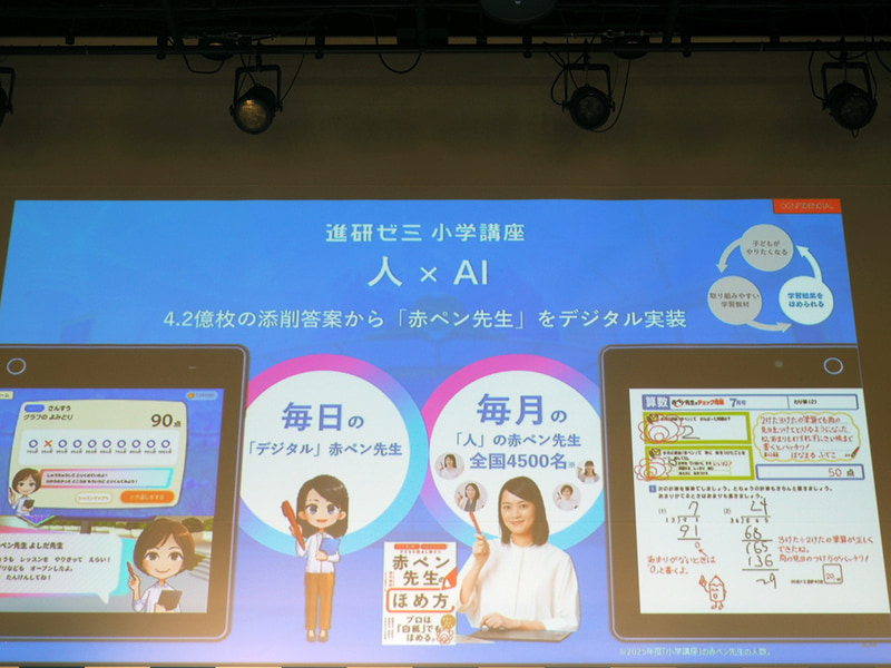 「人×AI」では、これまでに添削した4.2億枚の答案を学習させ「赤ペン先生」をデジタルで実装