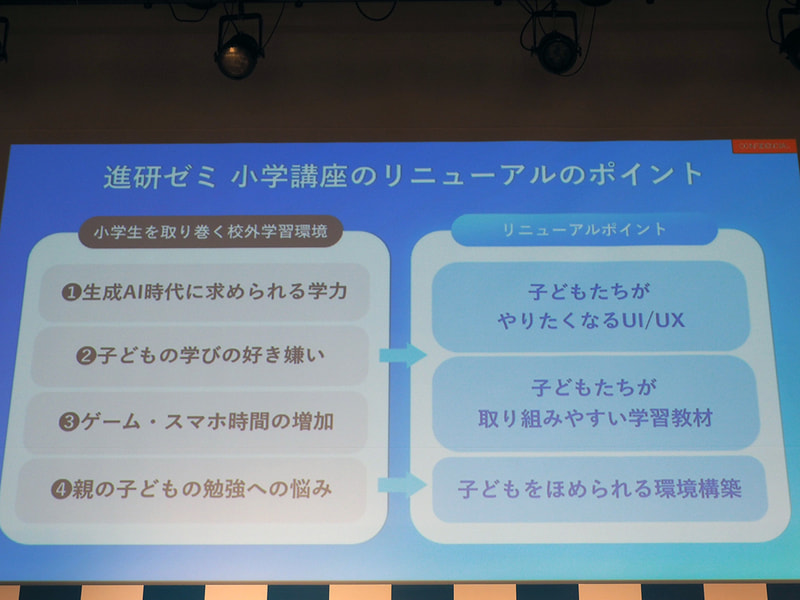 小学講座のリニューアルのポイントは「子供たちがやりたくなるUI/UX」「子供たちが取り組みやすい学習教材」「子供を褒められる環境構築」の3点