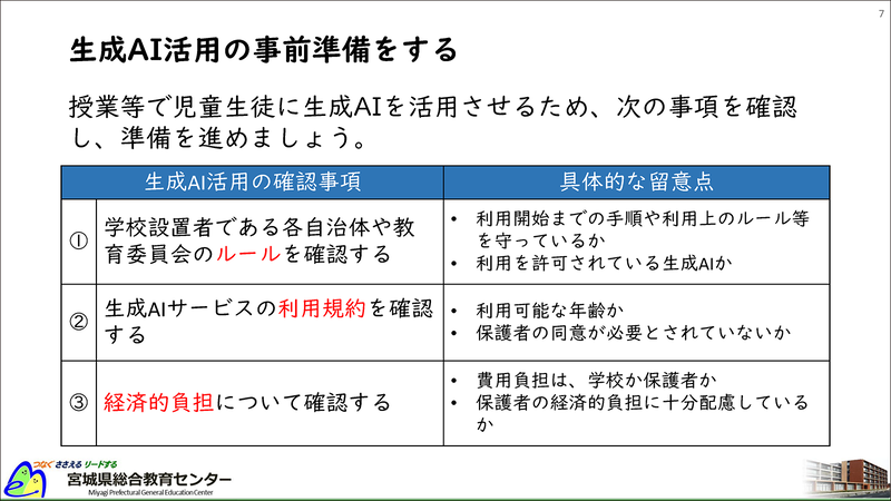 生成AI活用の事前準備（出典：宮城県総合教育センター「<a href="https://www.pref.miyagi.jp/documents/64460/ai_guidebook_students_r10a.pdf" class="strong nb" target="_blank">はじめよう！生成AI～児童生徒による授業等での活用～</a>」）