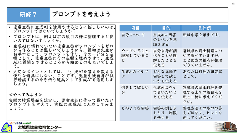 プロンプトづくりの考え方（出典：宮城県総合教育センター「<a href="https://www.pref.miyagi.jp/documents/64460/ai_guidebook_students_r10a.pdf" class="strong nb" target="_blank">はじめよう！生成AI～児童生徒による授業等での活用～</a>」）