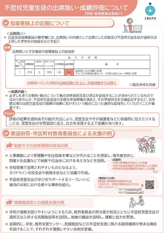 不登校児童生徒の出席扱い・成績評価について【学校・教育委員会向け】（出典：<a href="https://www.mext.go.jp/content/20260407-mxt_jidou01-000028870-001.pdf">文部科学省</a>）