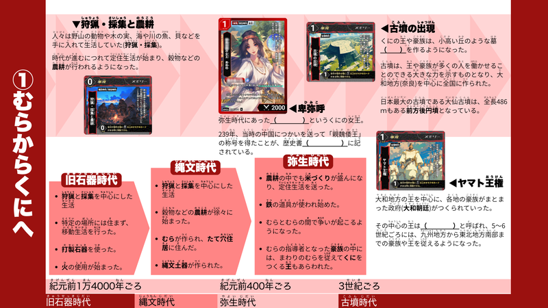 Webページからダウンロードできる人物相関図（一例）