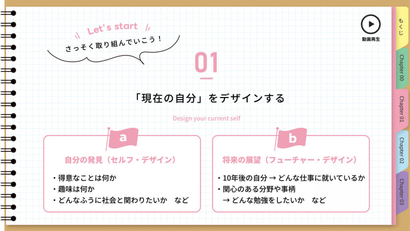 志望理由書を書く際に必要となる要素を掘り下げる「じぶんみらいデザイン 志望理由書準備BOOK」