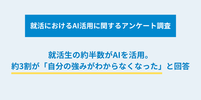 株式会社ベネッセ i-キャリアが運営する、「doda新卒エージェント」が、就活中・就活経験のある学生に実施した「大学生の就活におけるAI活用実態調査」の結果を発表（出典：<a href="https://doda-student.jp/column/ai-shukatsu-survey">「doda新卒エージェント」のWebページ</a>より）