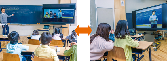 複数の学校をつないでの遠隔教育を実現する「xSync Prime Academic（バイシンク プライム アカデミック）」