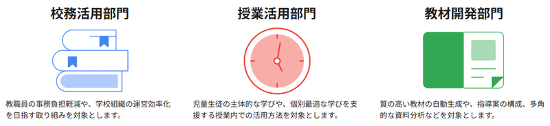 3つの部門から1つを選択して参加
