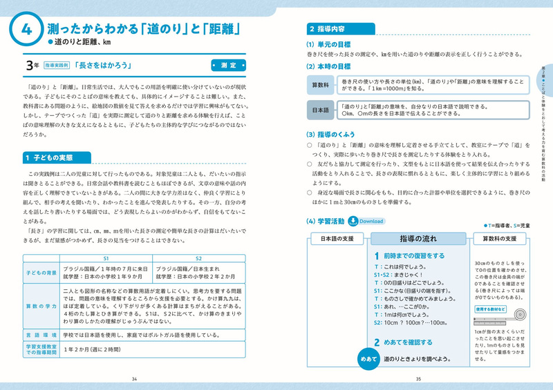 「たし算・ひき算」「三角形と四角形」「九九」「長さ」「分数」「平均」といった小学1年生から6年生までの主要な単元について、具体的な12の授業実践事例を掲載