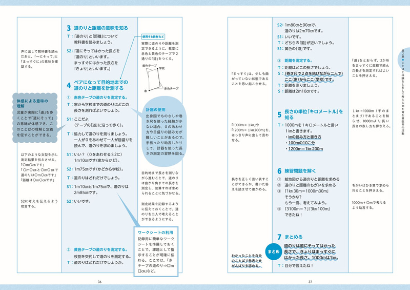JSL児童を指導する際に留意しておきたいことを3種類のフキダシで分類