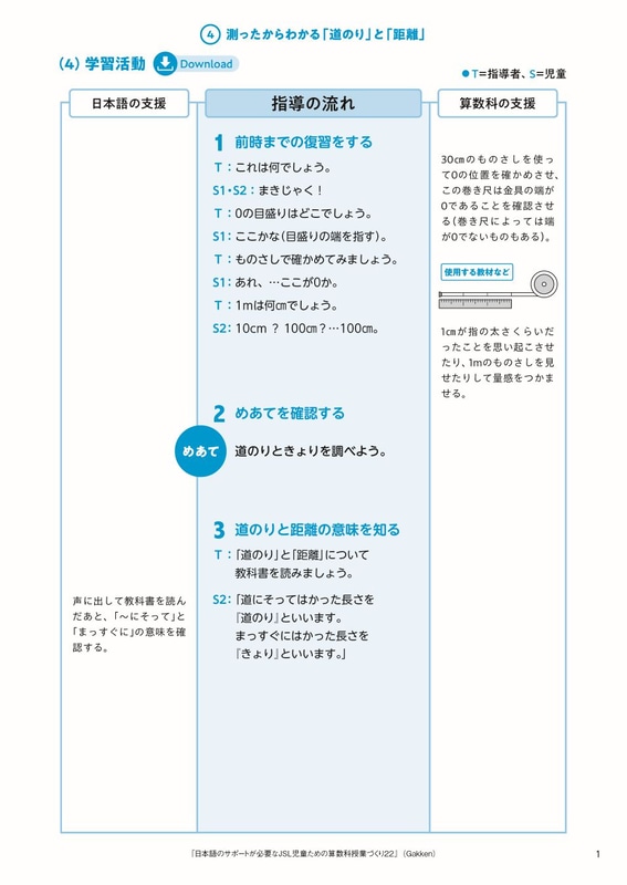 「指導の流れ」「ワークシート」「ことばと算数のチェックシート」のPDFファイルとWordファイルを専用サイトからダウンロード可能