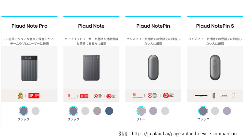 Plaud Note各種（画像：筆者提供）
