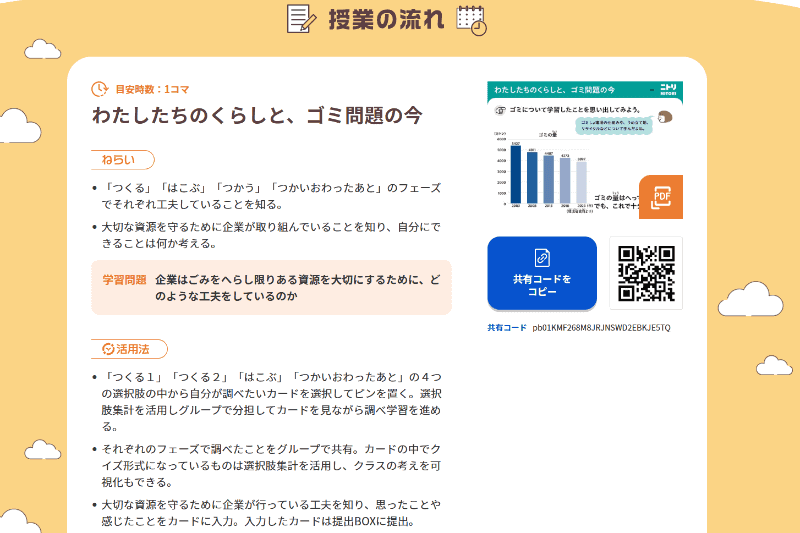 授業の流れ（出典：特設サイト「<a href="https://bso.benesse.ne.jp/miraiseed/fansite/kigyou_collabo/case/nitori/" class="strong nb" target="_blank">資源がめぐるしくみを考える～企業から学ぶ循環のくふう～</a>」より）