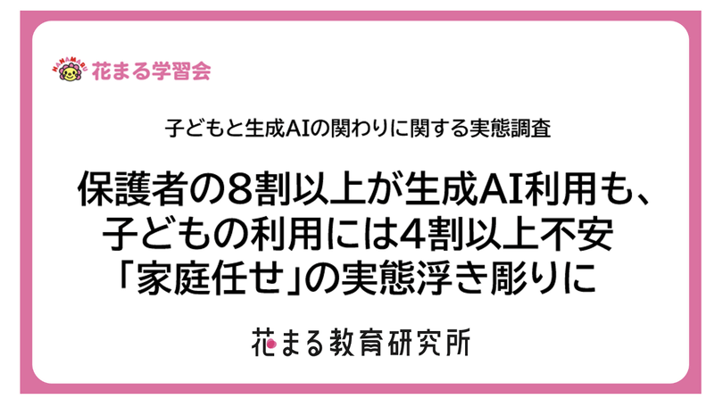 花まるグループが運営する「花まる教育研究所」が、保護者268名に実施した「子供と生成AIの関わりに関する意識調査」の結果を発表（出典：株式会社こうゆう、以下同じく）