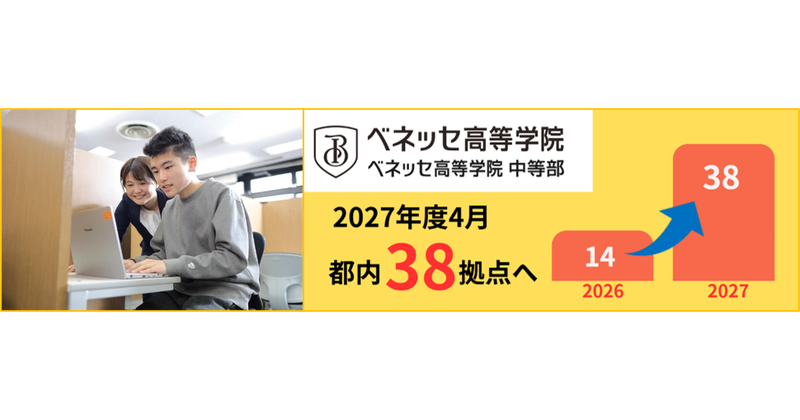 通信制サポート校「ベネッセ高等学院」と中学生向けフリースクール「ベネッセ高等学院 中等部」が、拠点拡大と指導プログラムを強化（出典：株式会社ベネッセコーポレーション）