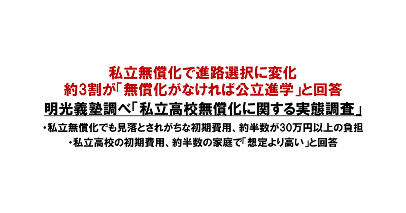株式会社明光ネットワークジャパンが、新高校1年生の保護者450名を対象に実施した「私立高校無償化に関する実態調査」の結果を発表（出典：株式会社明光ネットワークジャパン）