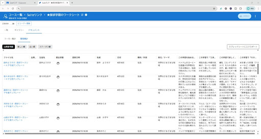 ワークシートの内容を項目ごとに一覧表示