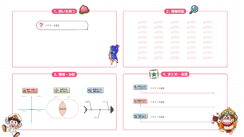 テンプレートの内容は、編集モードでカスタマイズが可能