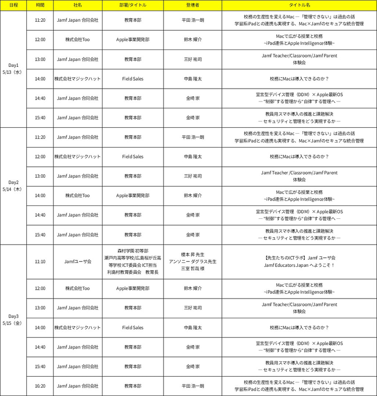 ブース内ミニセッションの予定