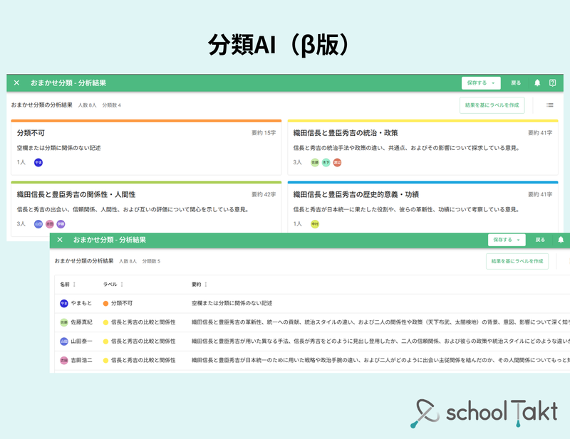 クラスの多様な意見をグルーピングする「分類AI（β版）」
