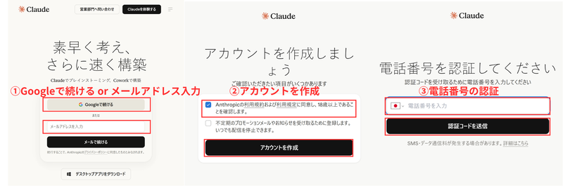 登録の手順（画像：筆者作成）