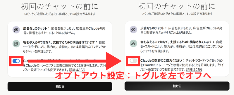 プライバシー設定（画像：筆者作成）